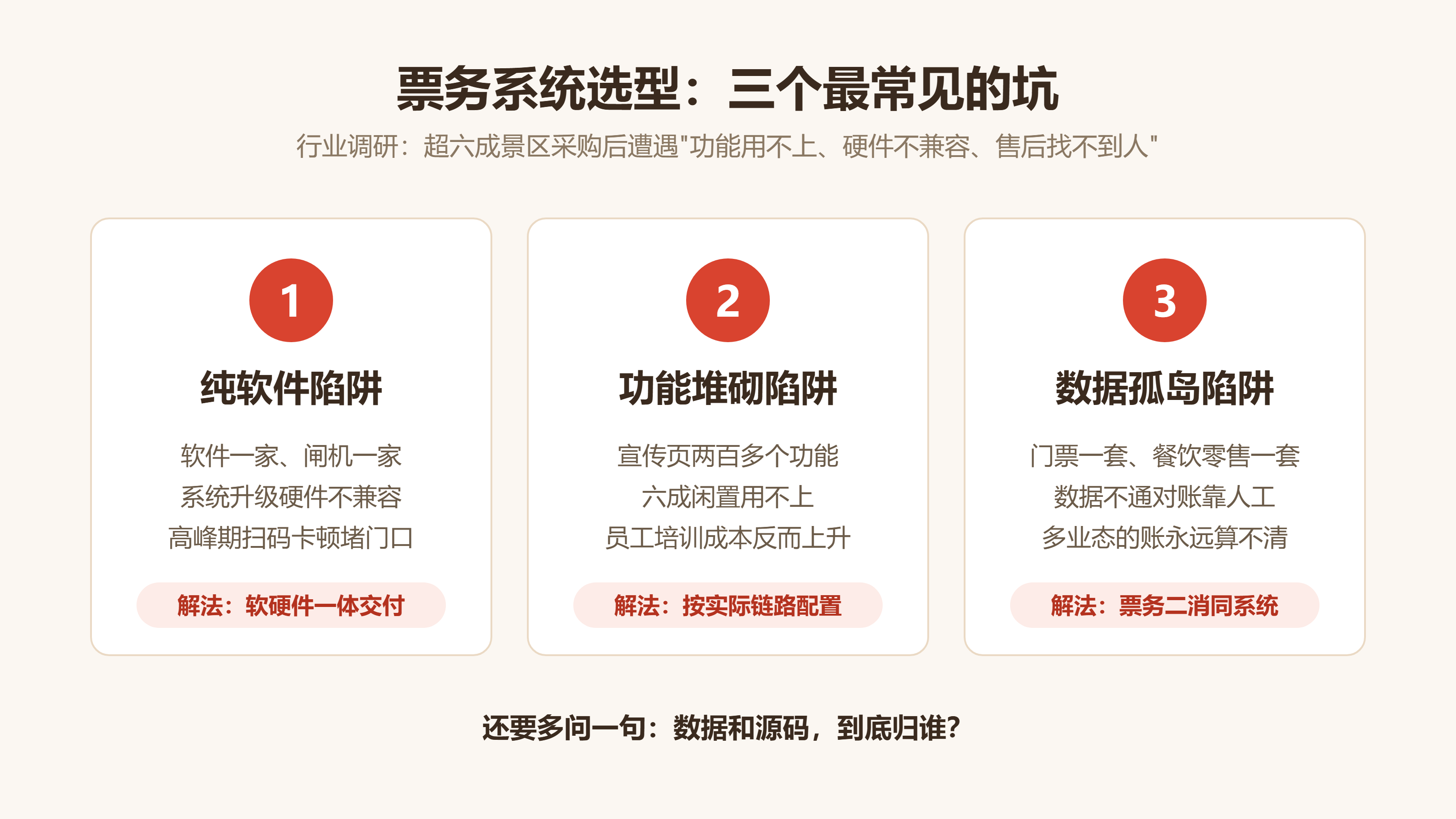 选型三大陷阱:纯软件、功能堆砌、数据孤岛